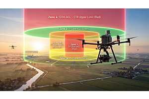 Nieuwe CTR Zonering voor drones per 26-11-2026