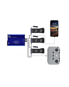 Koop DroneLand DroneLand 5 in 1 Charger for DJI Mavic 3 / Mavic 3 Pro bij DroneLand!