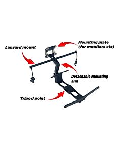 Koop LifThor LifThor Saga Utility mount for DJI RC PRO 2 bij DroneLand!